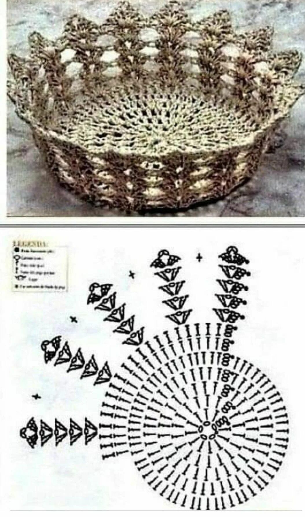 Корзина из джута крючком схема. Вязаные корзинки крючком со схемами. Схема корзины из джута. Салфетка из рафии крючком схема вязания. Схема корзины из джута.
