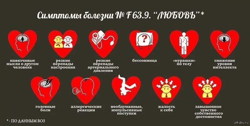 F 63. F63.9 болезнь. Симптомы влюбленности. Признаки любви. Чувства при влюбленности.
