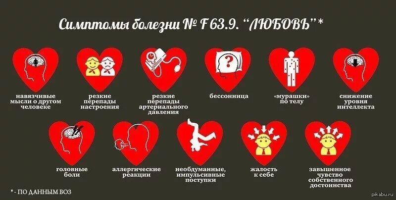 22 9 63. F63.9 болезнь. Симптомы влюбленности. Признаки любви. Чувства при влюбленности.