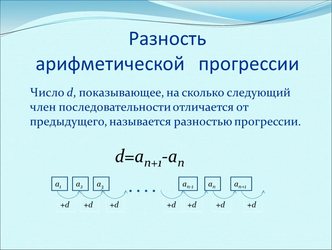 Сумма арифметической прогрессии презентация 9 класс. Формула арифметической прогрессии в excel. Арифметическая прогрессия в excel. Арифметическая прогрессия в экселе. Разность арифметической прогрессии.