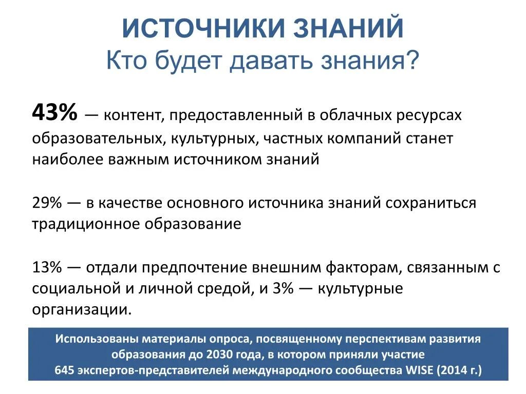 Расшколивание образования Адамский. Источник знания. Основные источники знания. Расшколивание презентация.