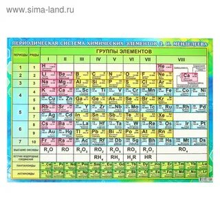 Химическая 52 г