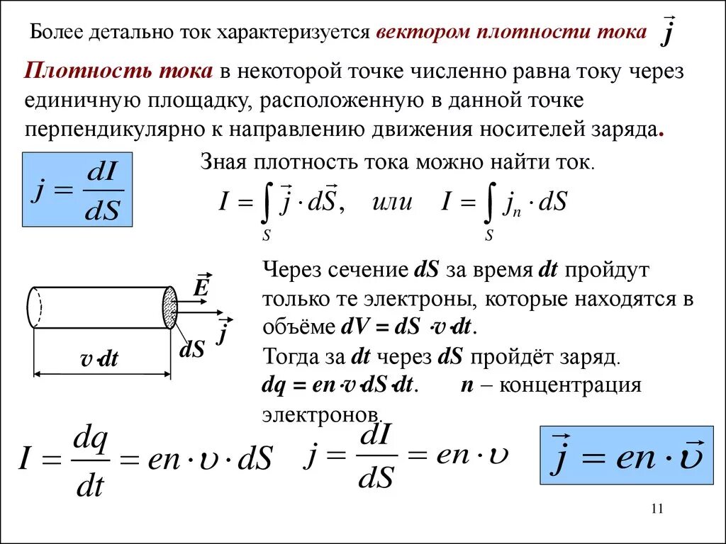 Объемная плотность тока. Плотность тока определяется как:. Векторное поле плотности тока. Плотность тока формула через скорость. Сила и плотность электрического тока