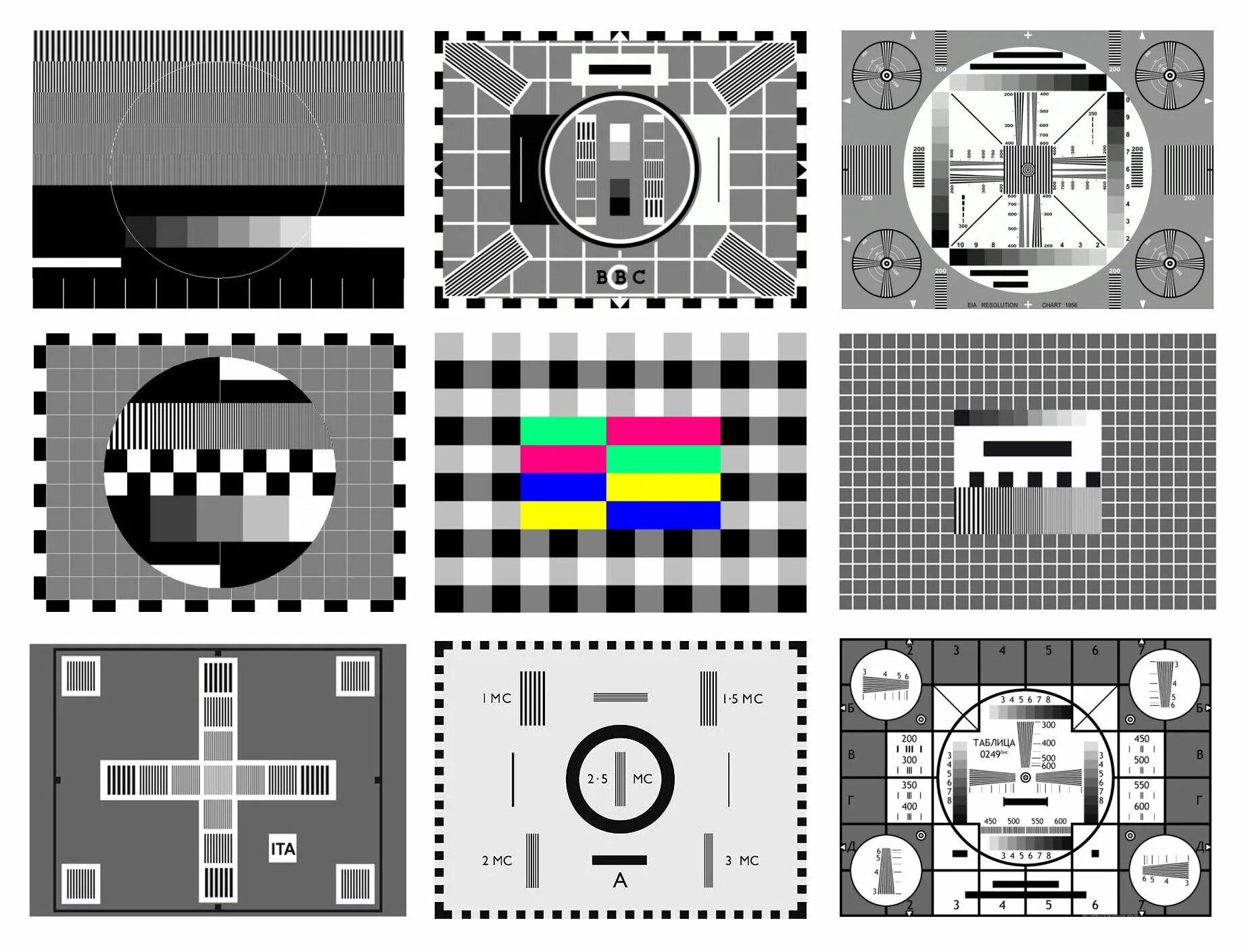 Bbc mem. Bbc mem. Мемори тест. Часы судного дня. Тест от ббс в какой стране.