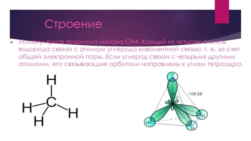 Молекула метана ch4. Формула молекулы метана сн4. Графическое строение метана. Ch4 строение молекулы. Определение метана