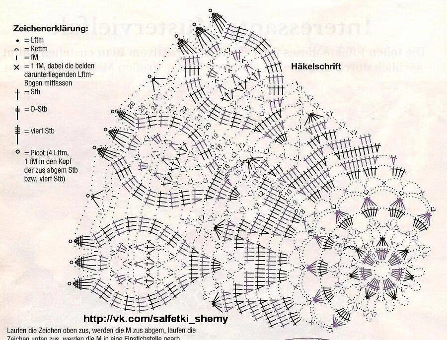 Салфетка Doily схема. Салфетки крючком со схемами. Схемы вязания крючком салфеток.