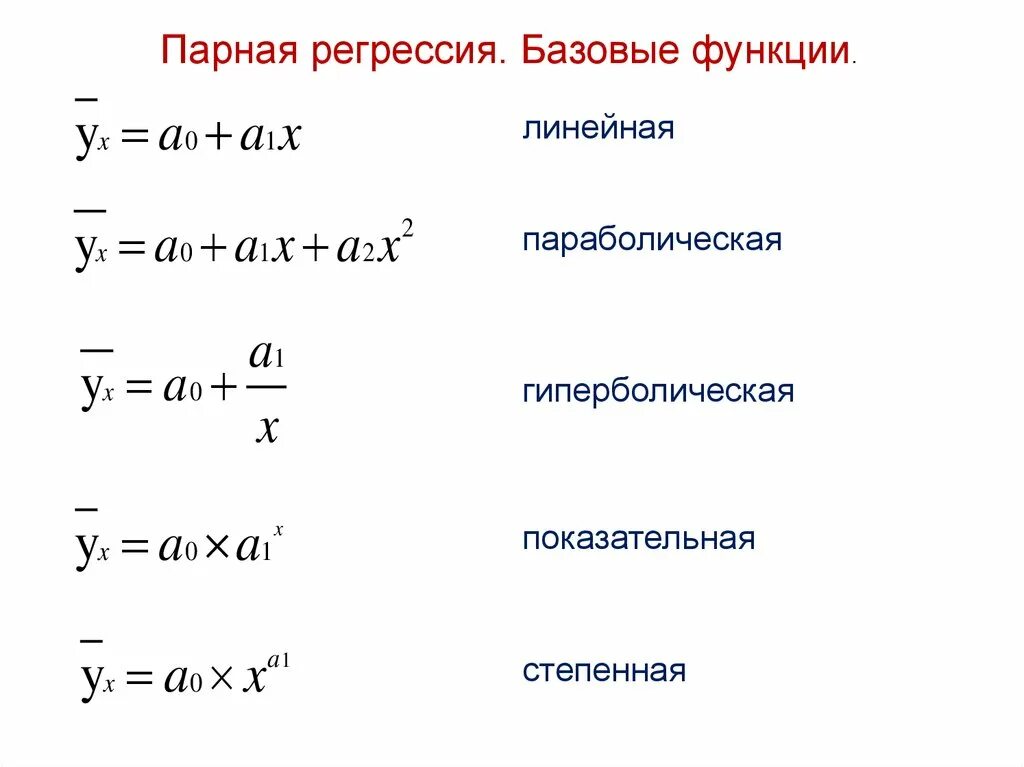 Парная регрессия виды. Степенная регрессия определяется по формуле. Степенная парная регрессия. Экспоненциальное уравнение регрессии. Парная линейная регрессия пример.