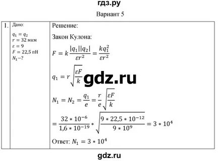Контрольная работа по физике электродинамика