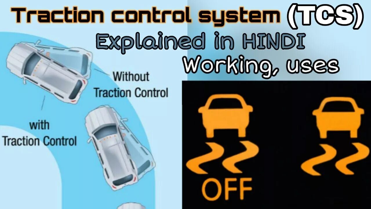Traction control. Traction control (tcs). tcs в автомобиле. tcs (traction control system). антипробуксовочная система (tcs).
