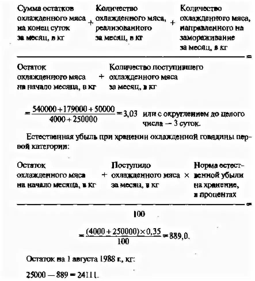 Как посчитать естественную убыль