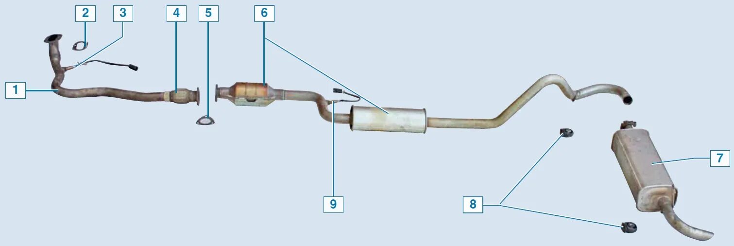 Резонатор датчика. Выхлопная система Нива 2131 схема. Выхлопная система ВАЗ 2123 Шевроле Нива. Глушитель Нива Шевроле евро 2. Схема выхлопной системы ВАЗ 2131.