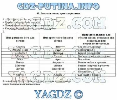 История пятый класс 3 параграф