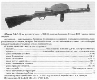 Ппд это