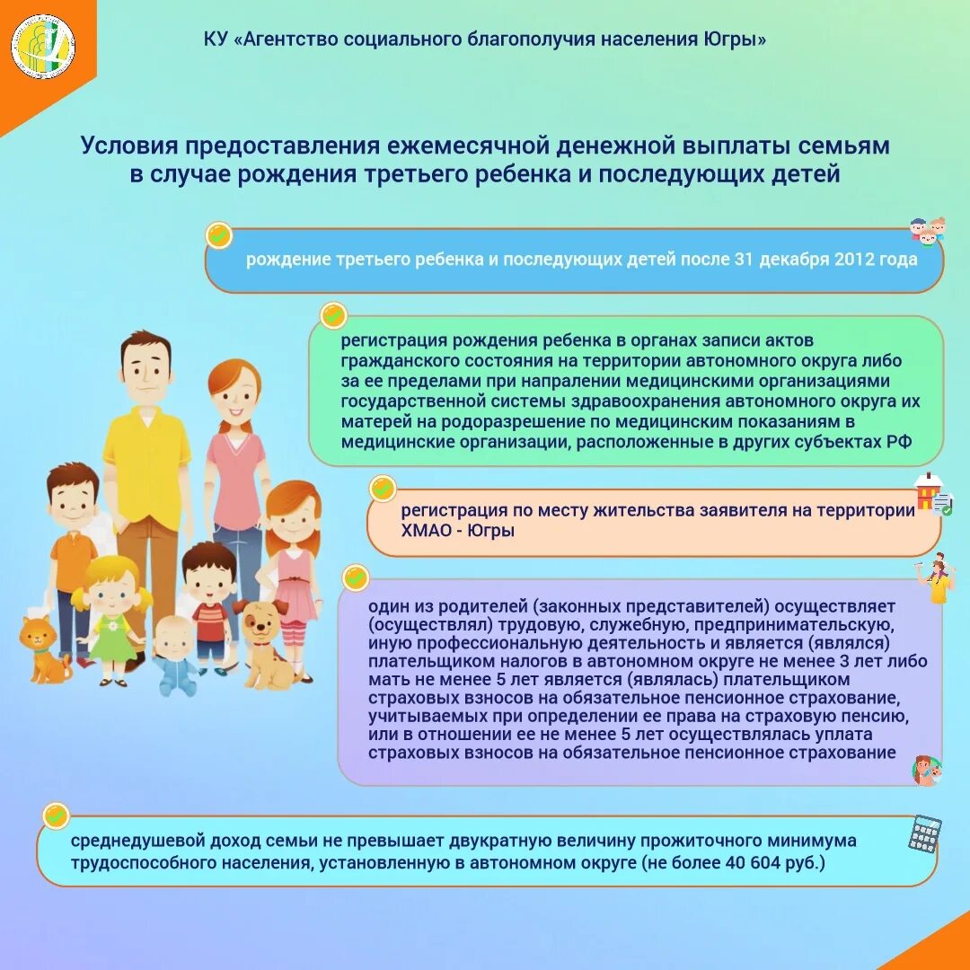 Выплаты семьям с детьми 25. Ежемесячная денежная компенсация многодетным семьям. Информация для населения. Ежемесячная выплата на третьего ребенка и последующих детей до 3 лет. Ежемесячная выплата на 3 ребенка и последующих детей условия.