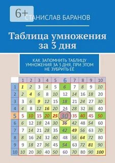 Таблица умножения на 7 как быстро