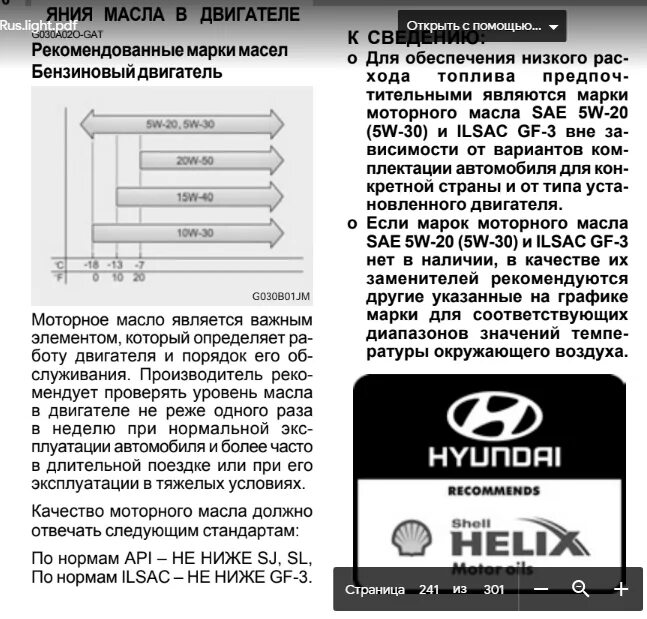 Хендай туссан моторное масло. G4gc допуски масла двигатель. Масло для двигателя g4gc Beta. Масло для двигателя g4fghh686314. Tucson 2006 2.0 масло допуски.