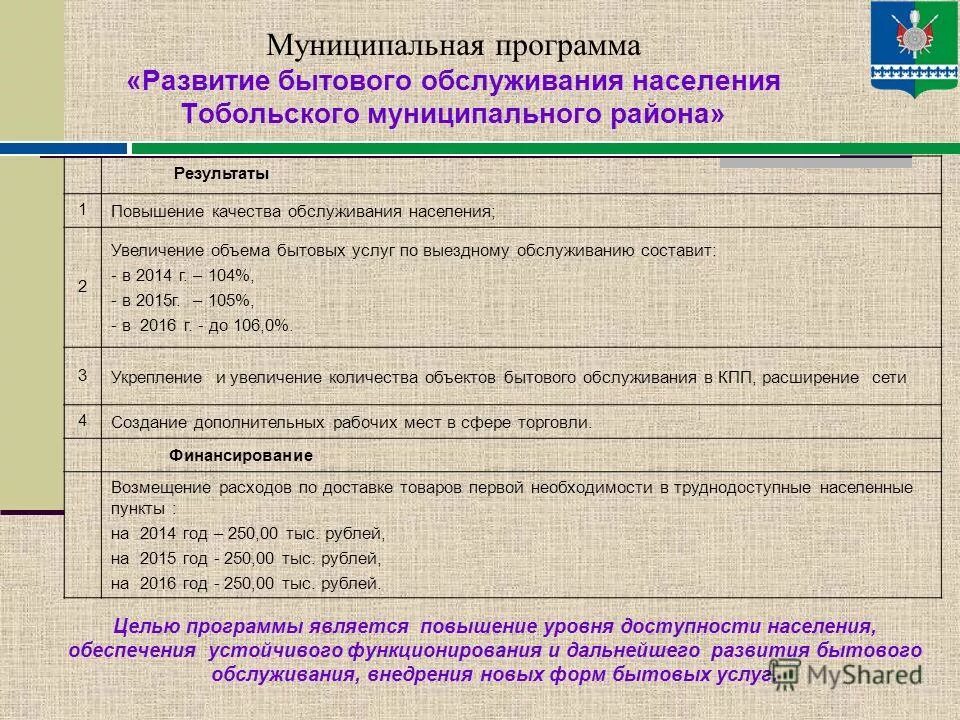 программы по развитию молодежной политики. муниципальная программа развитие предпринимательства. целевые индикаторы и показатели муниципальной программы. программы развития муниципальных районов. независимая оценка качества социальных услуг.