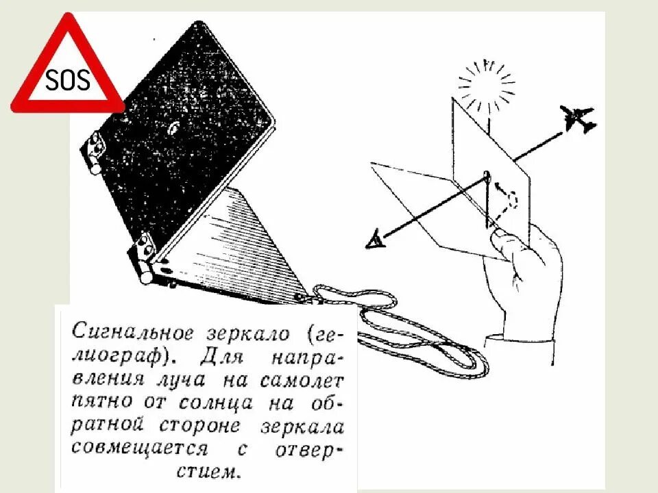 Как подать сигнал через локатор. Международные сигналы бедствия. Способы подачи сигналов бедствия. Зеркало для подачи сигнала бедствия. Международные сигналы бедствия ОБЖ.