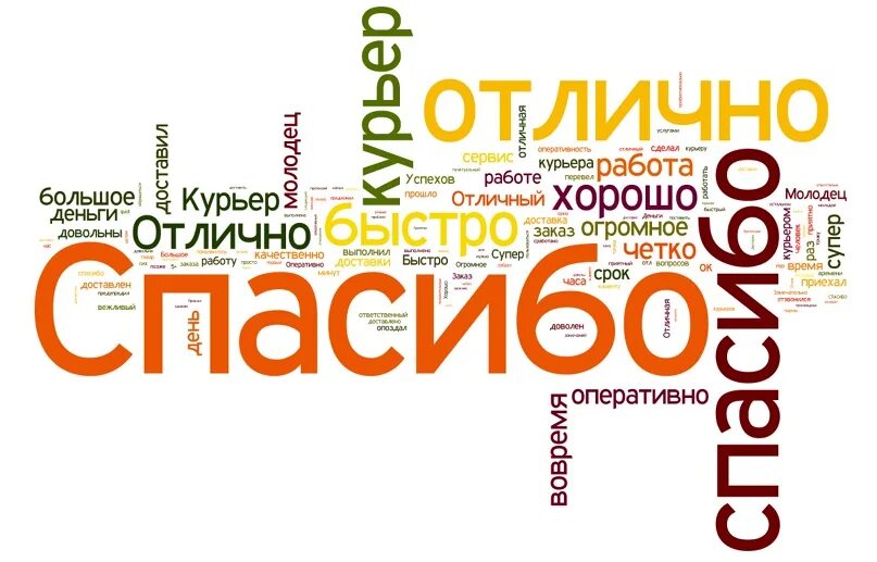 Облако слов. Облако тегов. Облако слов русский язык. Облако из слов.