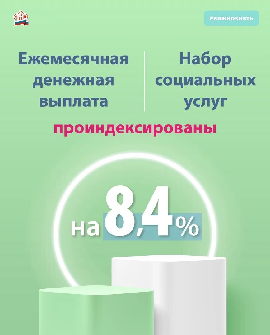 Едв набор. Набор социальных услуг в 2025 году. государственная пенсия социальная 2025 г. пенсионный фонд соц поддержка. пфр едв компенсация инвалидам 2 группы в 2025 году.