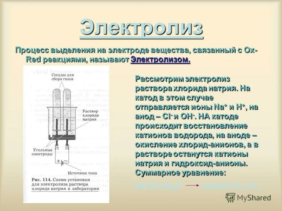 презентация применение электролиза в промышленности. электролиз процесс выделения. выделение вещества на электродах. электролиз это процесс выделения вещества на электродах. катод и анод в химии электролиз.