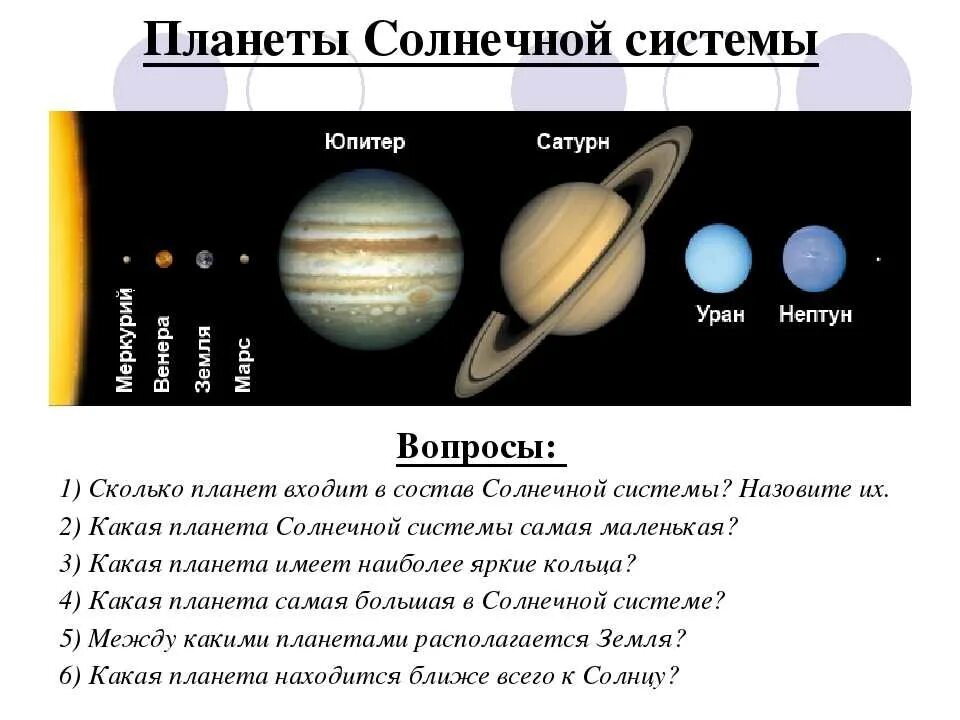 5 по счету планета. Габариты планет солнечной системы. Планеты солнечной системы по размеру. Планеты по возрастанию диаметра. Планеты солнечной системы Размеры.