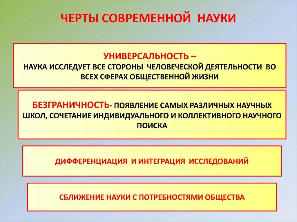 Главный признак науки. Характеристика современной науки. Основные черты современной науки. Значимые черты современной науки. Черты современной науки Обществознание.