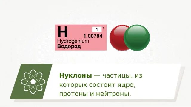 Состав атомного ядра ядерные силы 9 класс. Открытие Протона презентация. Открытие Протона и нейтрона 9 класс. Интересные факты про открытие Протона и нейтрона.