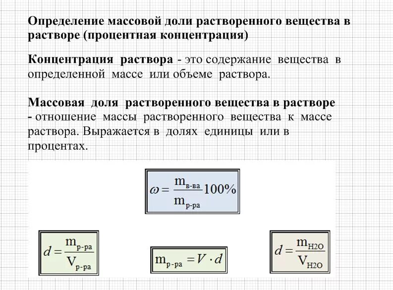 Формула вычисления массовой доли вещества в растворе. Расчет массовой доли растворенного вещества. Формула для расчета массовой доли растворенного вещества в растворе. Как рассчитать массовую долю раствора