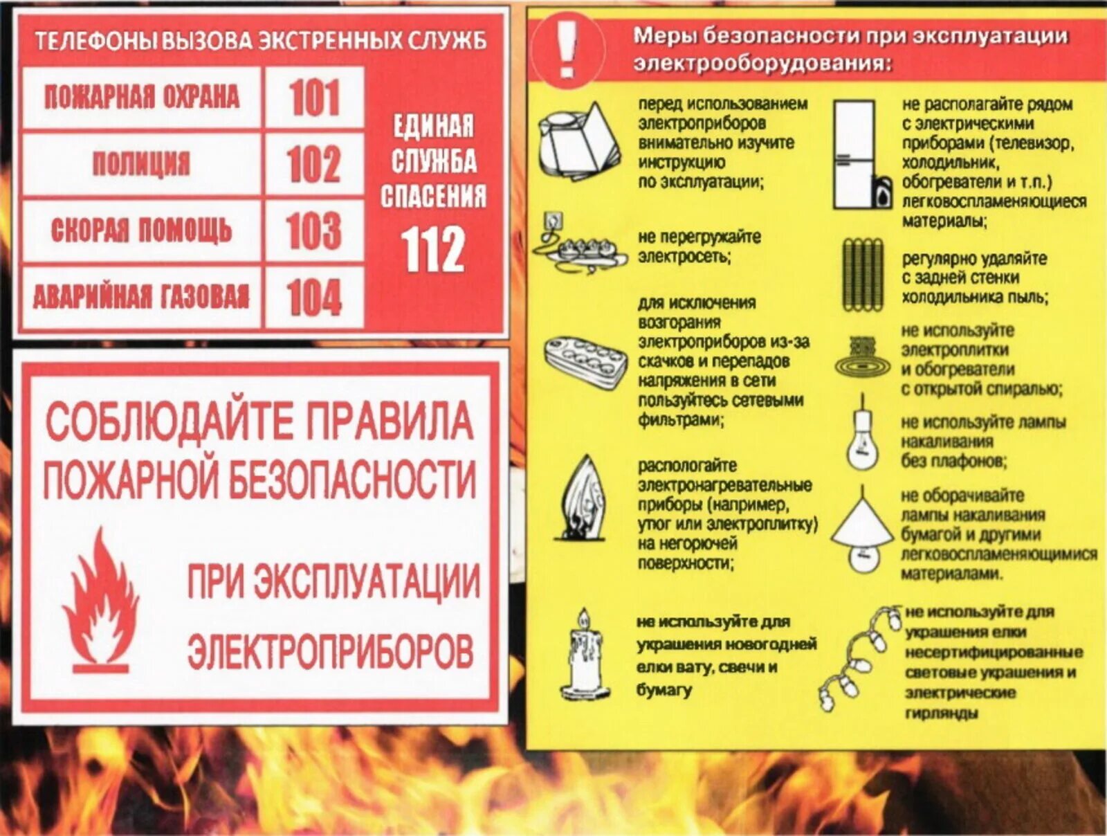 Основные профилактики пожара. Памятка по пожарной безопасности. Противопожарная памятка. Памятка о мерах пожарной безопасности. Правила пожарной безрпасност.