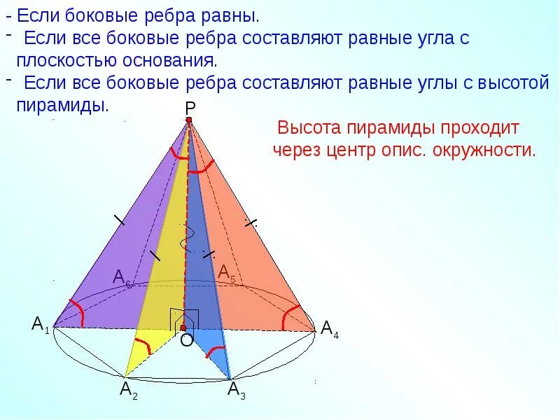 Пирамида геометрия 10 класс атанасян презентация. Боковые ребра равны. Пирамида с равными боковыми ребрами. Высота пирамиды с равными боковыми ребрами. Пирамида РС равными боговыми ребрами.