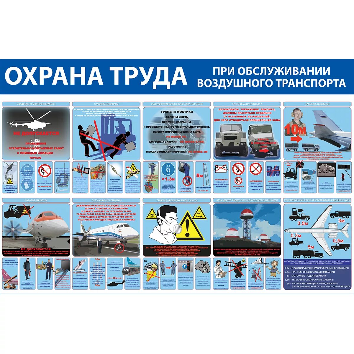 Требования охраны труда на транспорте. Охрана труда на воздушном транспорте. Плакат по технике безопасности в транспорте. Плакаты по охране труда на транспорте. Безопасность труда в автомобильном транспорте.