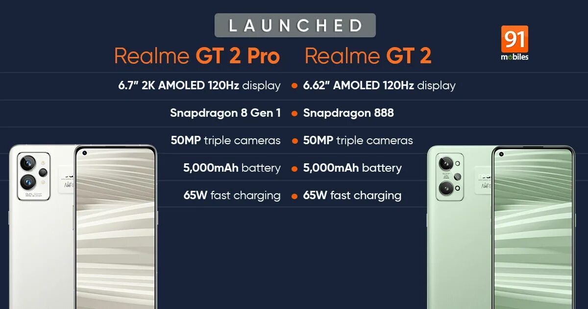 Реалми gt pro купить. Realme gt 2 Pro. Realme gt2 Pro 12. Realme gt 2 Pro черный. Realme gt 2 Pro белый.