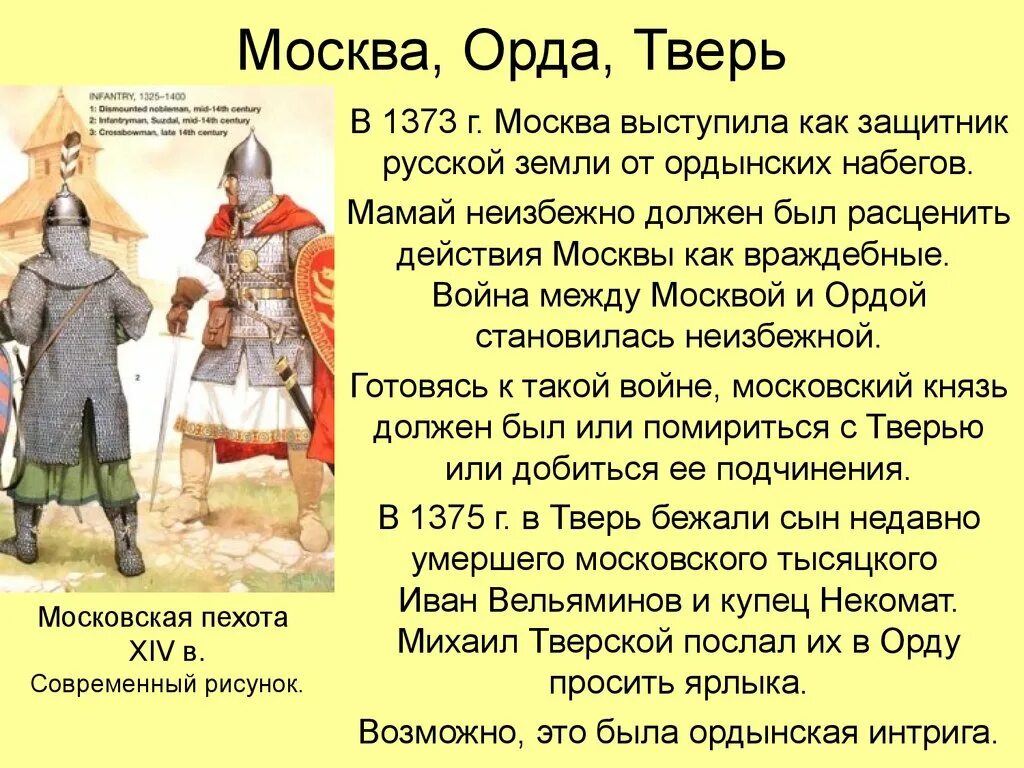 Какие средства использовали московские и тверские. Московско Тверские войны. Войны между Москвой и Тверью. Московско Тверские вой. Москва и Орда.