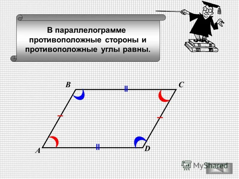 противоположные чугоы. противолежащие стороны параллелограмма. диагонали параллелограмма точкой пересечения делятся. противоположные стороны равны противоположные углы равны. противоположные стороны равны противоположные углы равны.