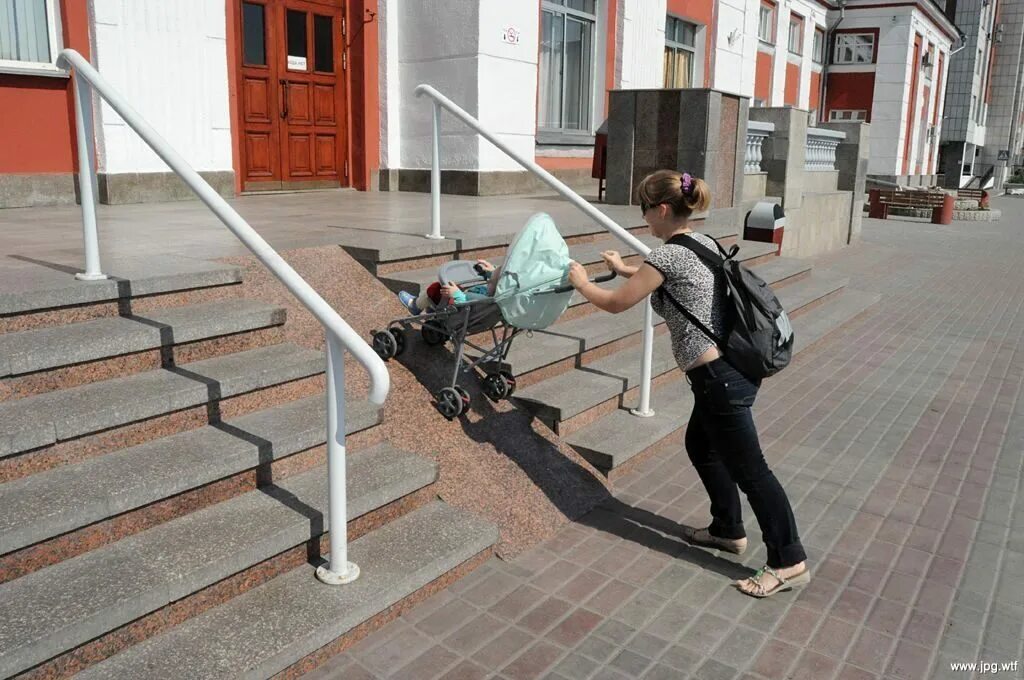 Доступность работы