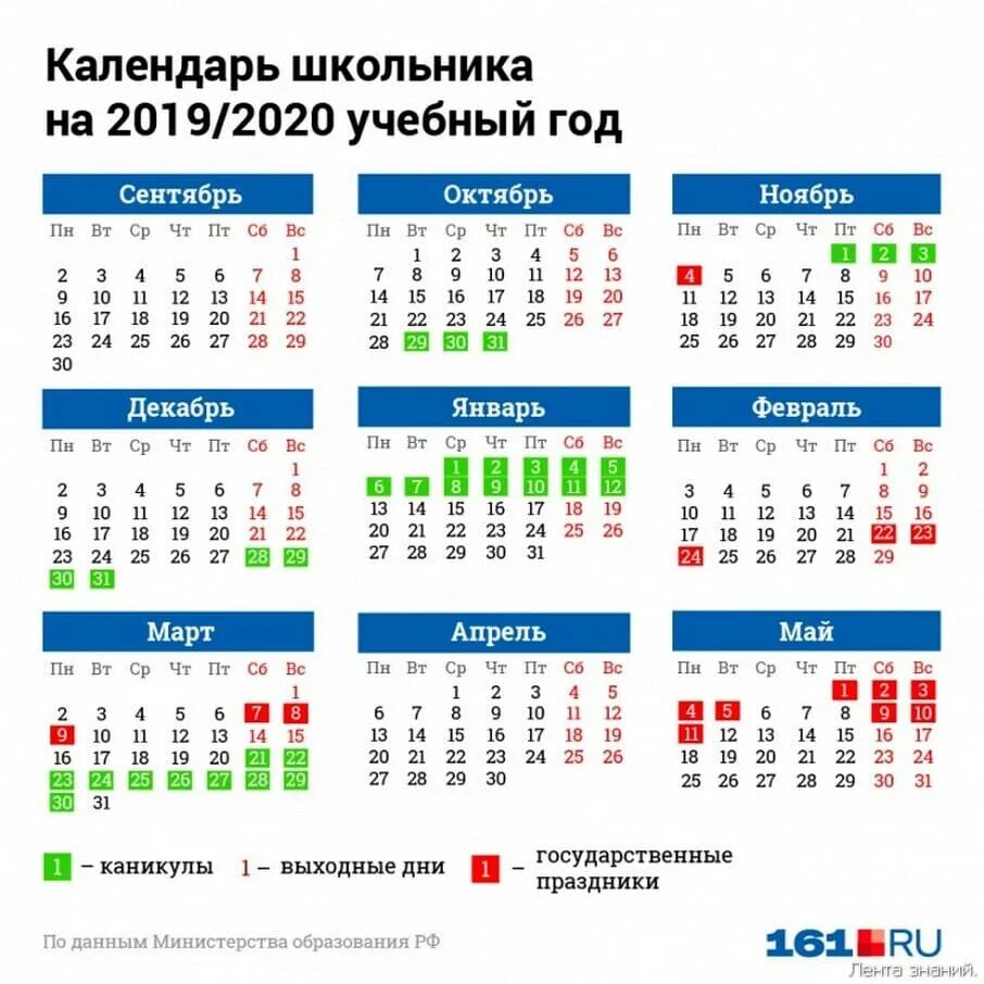 Какого числа у школьников начинаются зимние каникулы. Каникулы в школах спб 2025-2025. календарь школьных каникул. школьные каникулы 2025. весенние каникулы 2025.