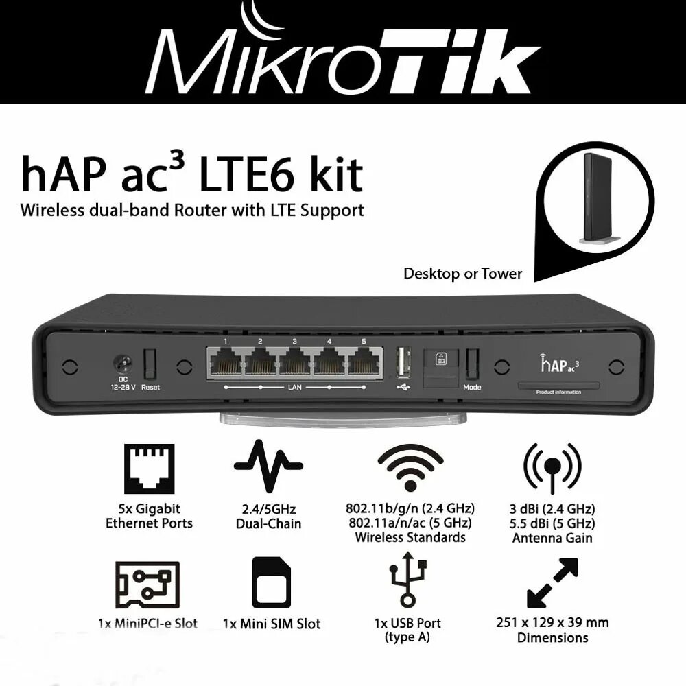 Mikrotik hap ax3 настройка wifi. Mikrotik hap ac3. mikrotik ax3 плата. mikrotik роутер hap ax3 (c53uig+5hpaxd2hpaxd). hap ac3 схема.
