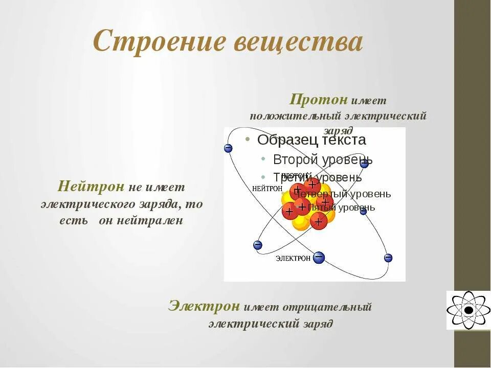 Строение вещества физика 8 класс. Строение Протона Proton. Атомное строение вещества физика. Строение вещества кратко схема. Соединение протона и электрона