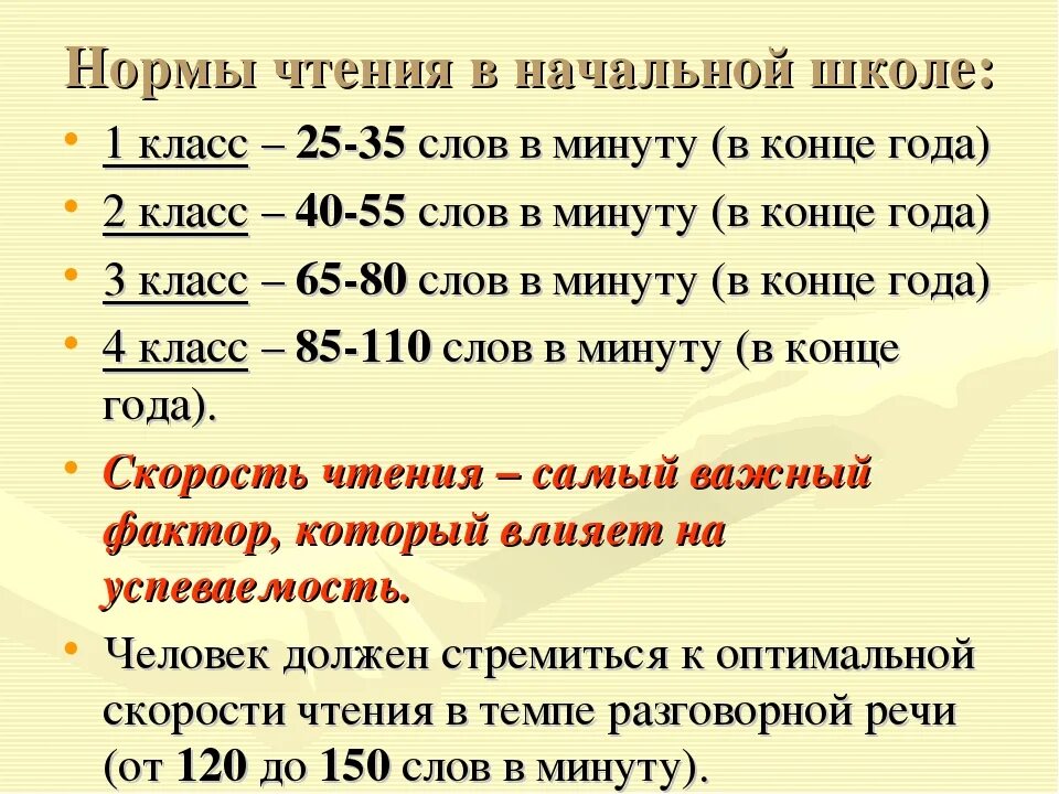 Сколько ребенок слов в минуту должен читать ребенок в 1 классе. Норма чтения в 1 классе слов в минуту. Сколько слов в минуту должен читать ребенок в 1 классе нормативы. В 1 класс сколько слов надо читать детям. Текст должен быть читаем