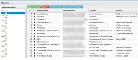 Электронные дневники образование 2.0