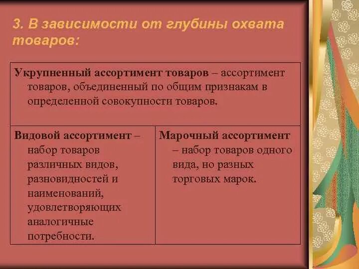 Видовой и марочный ассортимент. Ассортимент товара пример. Видовой ассортимент это. Ассортимент продукции зависит от. Ассортимент например