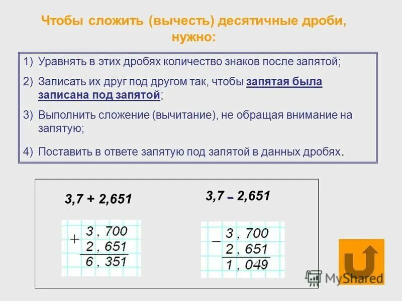 2 3 это сколько в дроби. Сложение и вычитание десятичных дробей. Складывать и вычитать десятичные дроби.