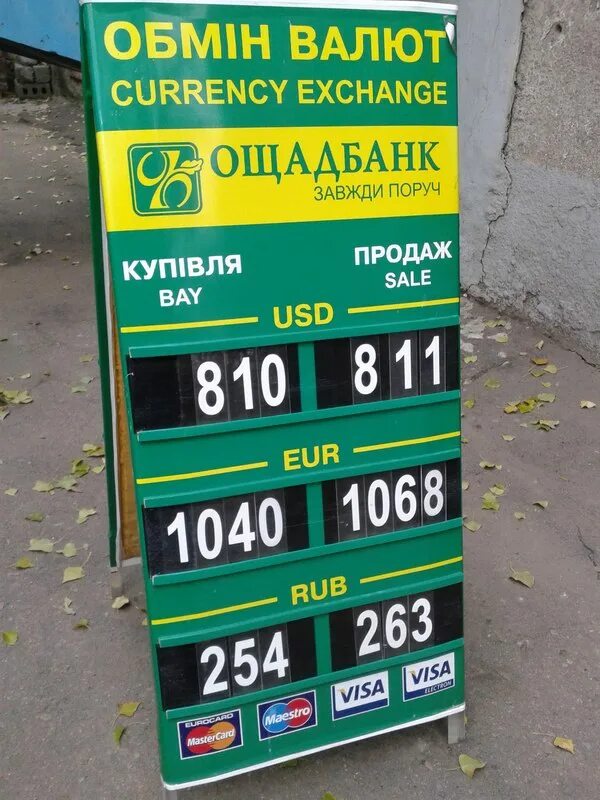 Курсы валют в обменниках. Обмен валюты. Курс валют. Курс валют на сегодня. Обменник валют Украина.