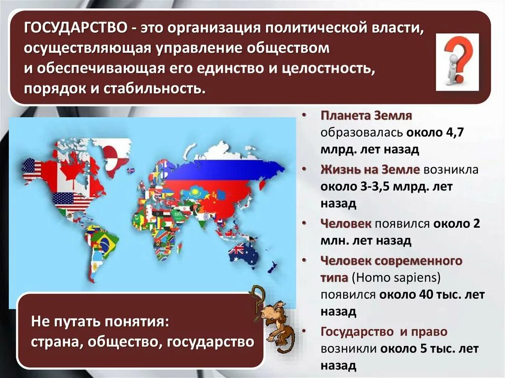 Государство. Государство определение. Государство это в обществознании. Что такое Страна и государство определение.