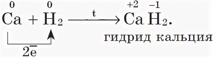 Гидрид кальция реакция