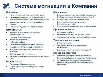 Разделы программы пэк