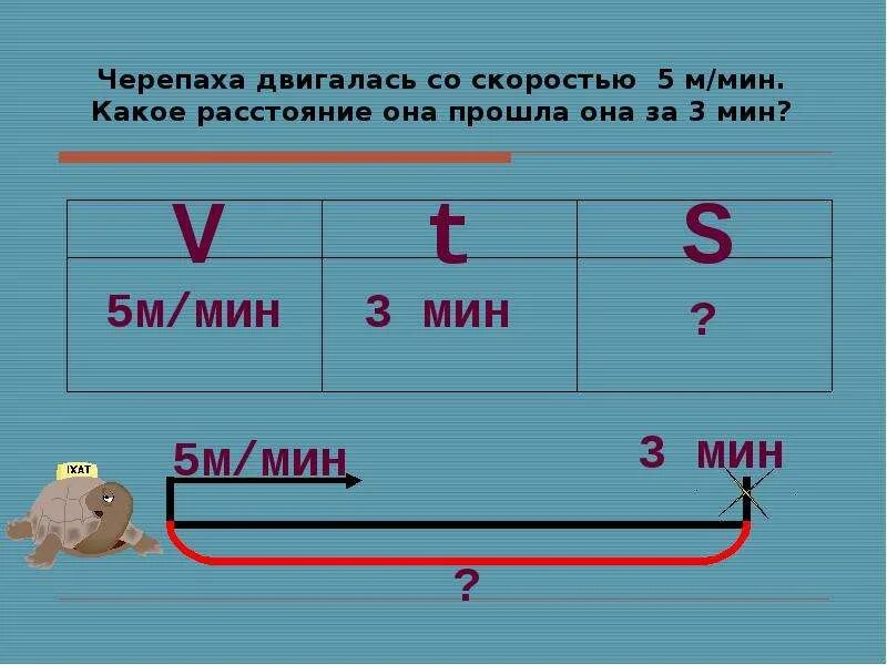 Связь времени и расстояния. Задачи по математике 4 класс на движение на скорость и время. Задачи на скорость время расстояние. Задачи на скорость время расстояние 4. Задачи на скорость время расстояние 4 класс.