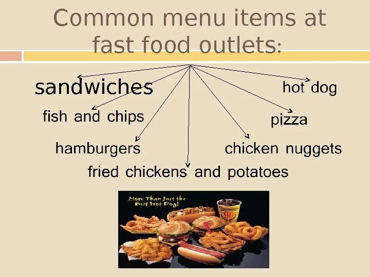 Food презентация. Презентация на тему fast food. Healthy fast food презентация. Слайды к презентации фаст фуд. Фаст фуд презентация