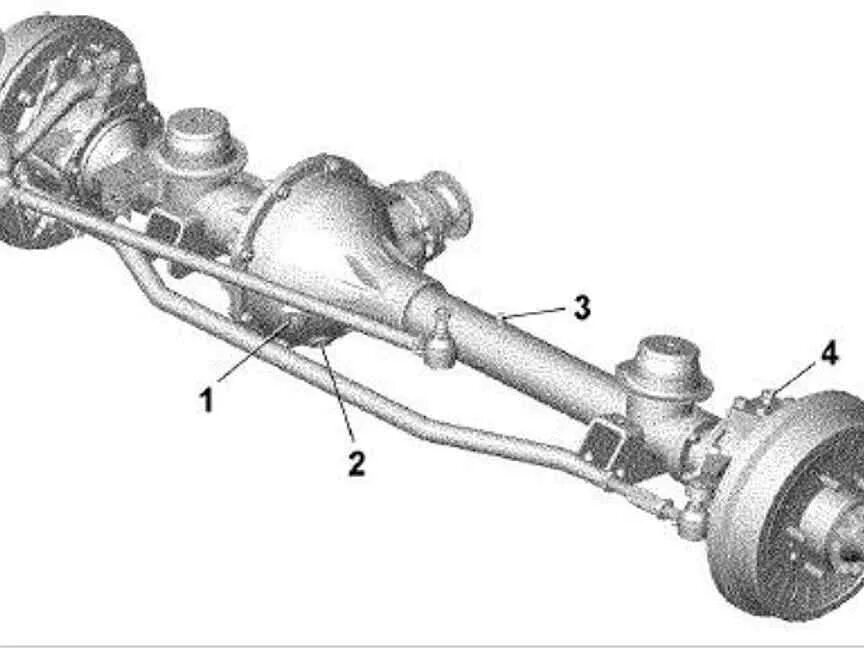 Передний мост автомобиля. УАЗ 469 передний мост конструкция. Передний мост УАЗ Хантер. Передний мост автомобиля УАЗ - 452. Передний мост УАЗ Буханка.